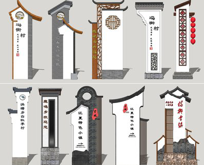  祁门美丽乡村标识标牌有哪些分类？