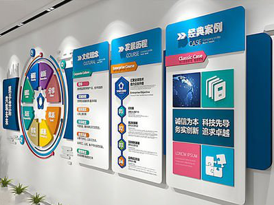  祁门企业文化墙内容对员工有什么影响？